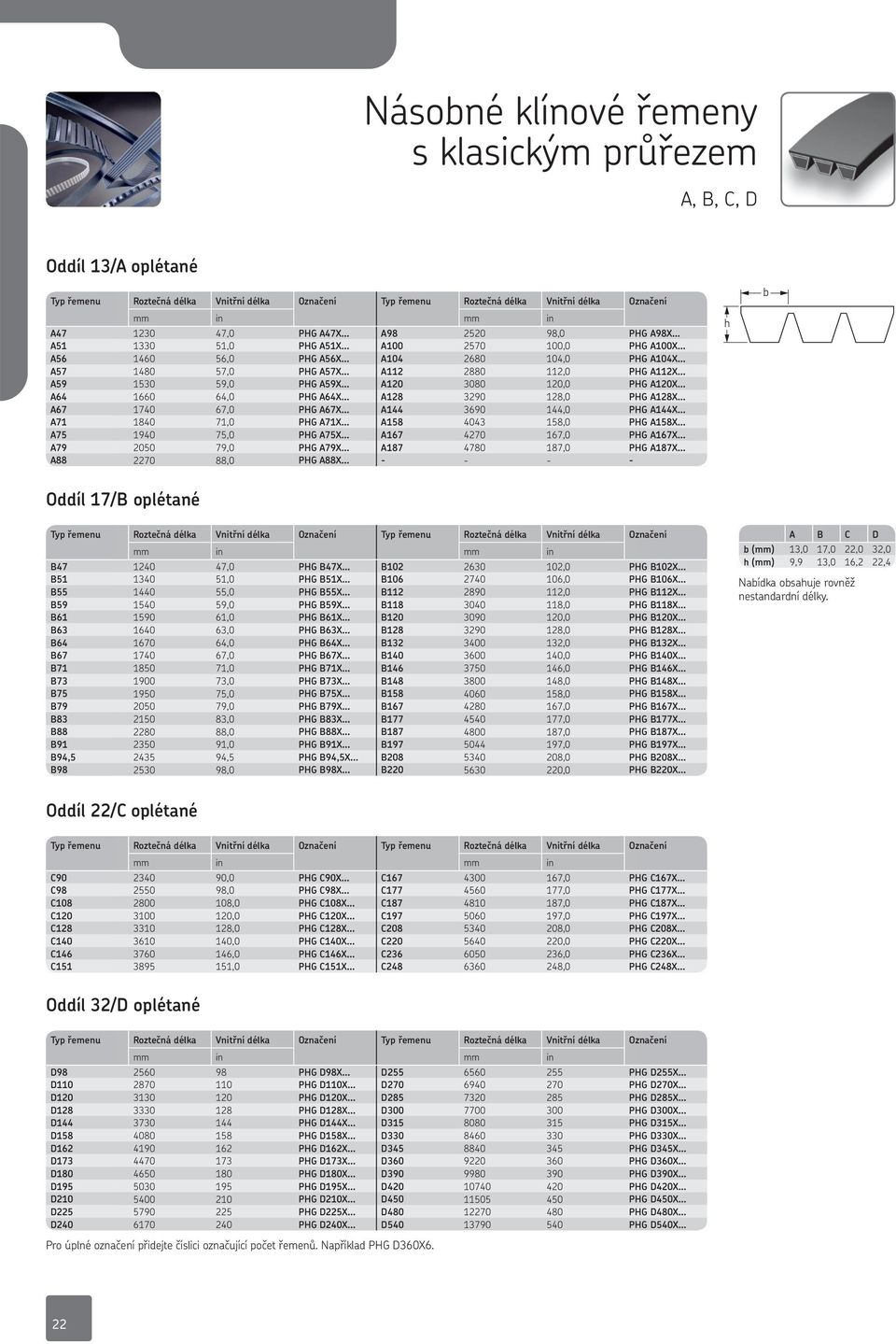 A128X A67 1740 67,0 PHG A67X A144 3690 144,0 PHG A144X A71 1840 71,0 PHG A71X A158 4043 158,0 PHG A158X A75 1940 75,0 PHG A75X A167 4270 167,0 PHG A167X A79 2050 79,0 PHG A79X A187 4780 187,0 PHG