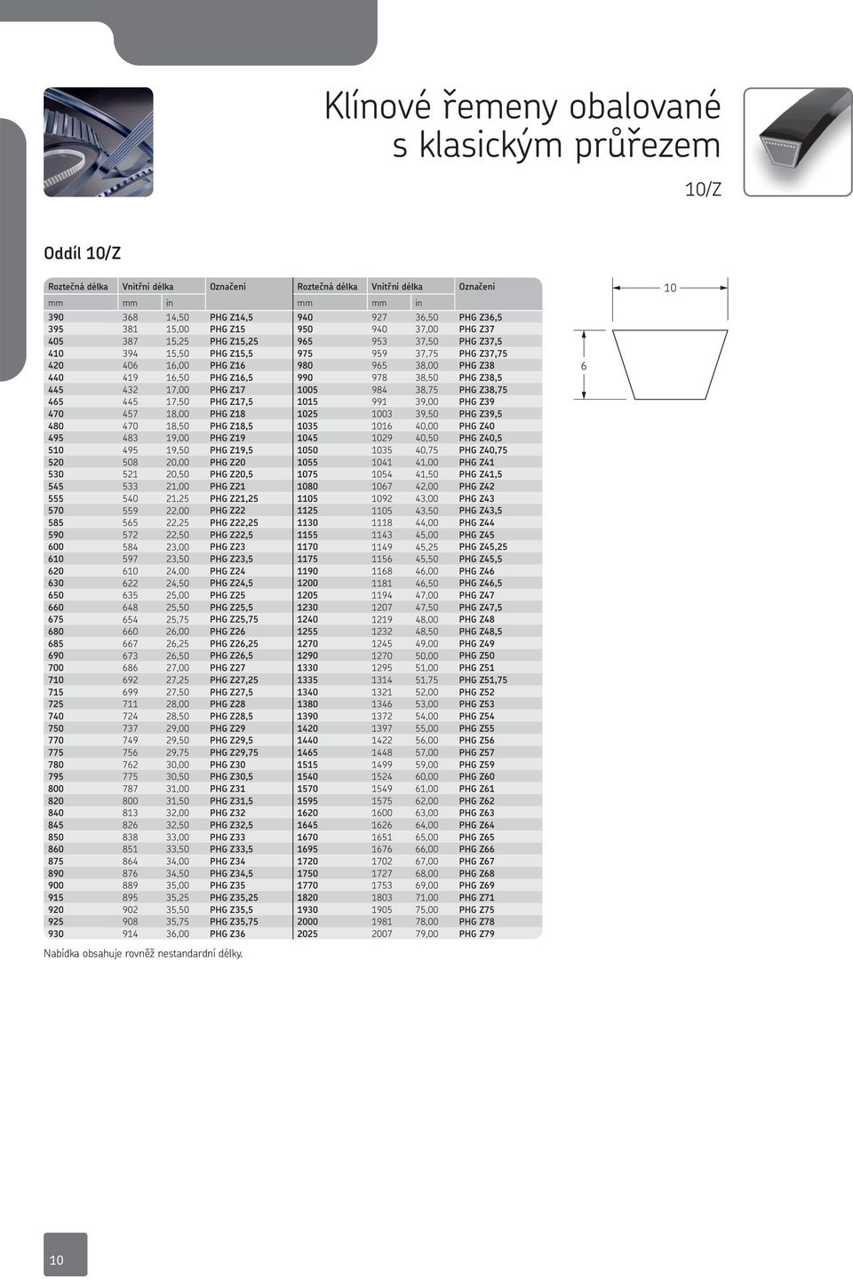 Z17 1005 984 38,75 PHG Z38,75 465 445 17,50 PHG Z17,5 1015 991 39,00 PHG Z39 470 457 18,00 PHG Z18 1025 1003 39,50 PHG Z39,5 480 470 18,50 PHG Z18,5 1035 1016 40,00 PHG Z40 495 483 19,00 PHG Z19 1045