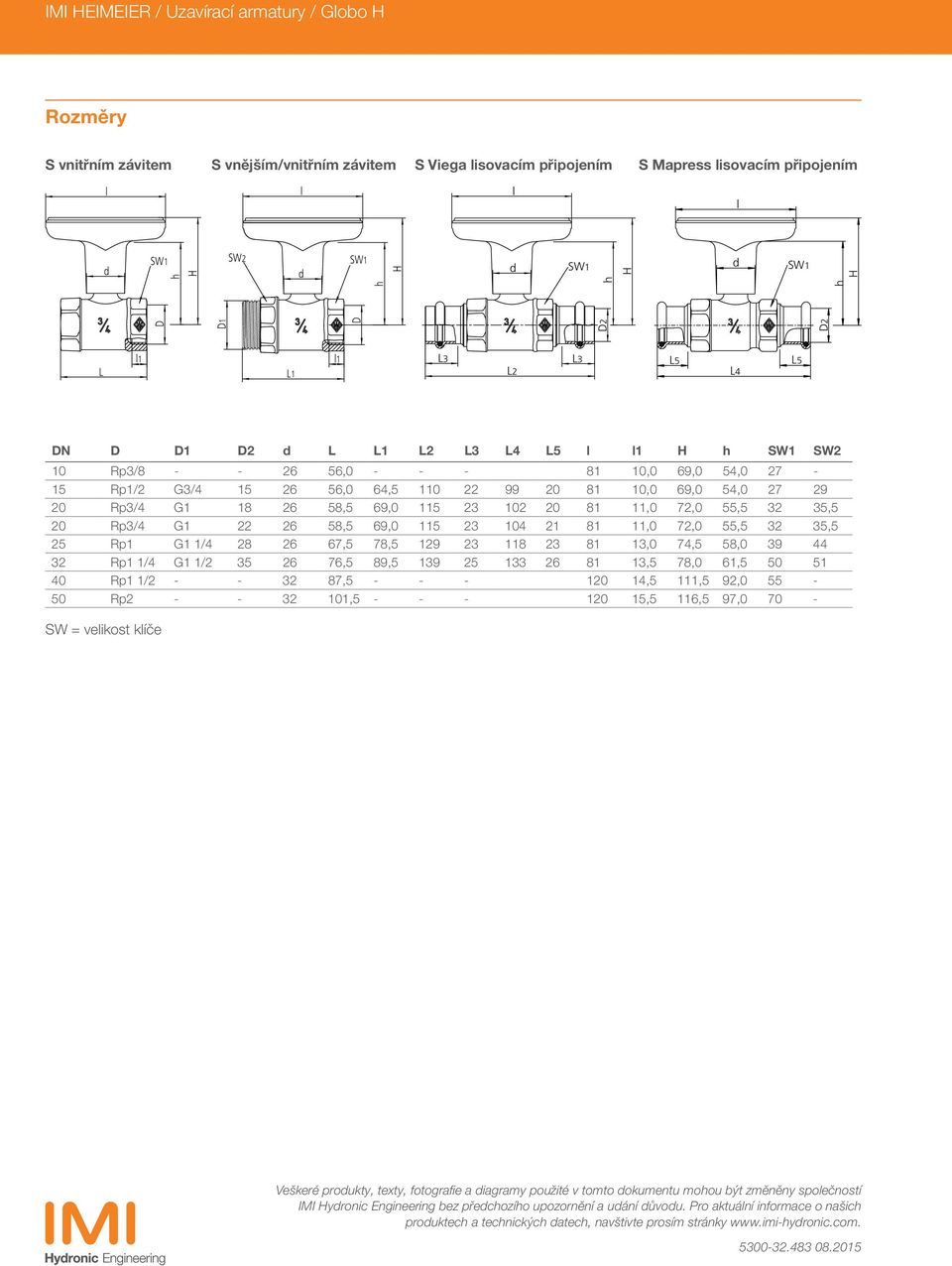 69,0 54,0 27 29 20 Rp3/4 G1 18 26 58,5 69,0 115 23 102 20 81 11,0 72,0 55,5 32 35,5 20 Rp3/4 G1 22 26 58,5 69,0 115 23 104 21 81 11,0 72,0 55,5 32 35,5 25 Rp1 G1 1/4 28 26 67,5 78,5 129 23 118 23 81