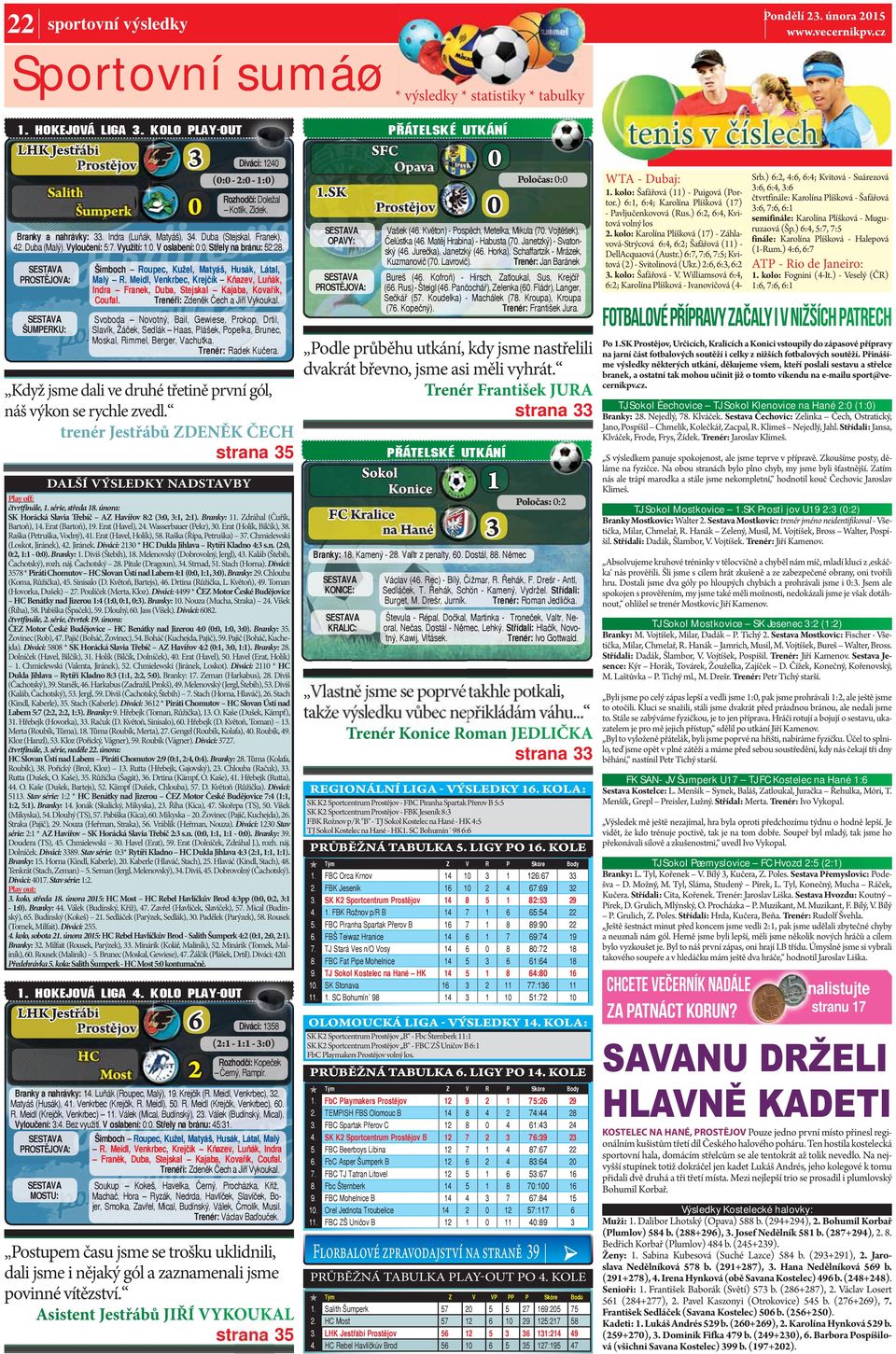 trenér Jestřábů ZDENĚK ČECH strana 35 DALŠÍ VÝSLEDKY NADSTAVBY Play off: čtvrtfinále, 1. série, středa 18. února: SK Horácká Slavia Třebíč AZ Havířov 8:2 (3:0, 3:1, 2:1). Branky: 11.