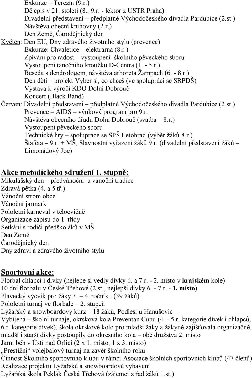 st.) Prevence AIDS výukový program pro 9.r. Návštěva obecního úřadu Dolní Dobrouč (svatba 8.r.) Vystoupení pěveckého sboru Technické hry spolupráce se SPŠ Letohrad (výběr žáků 8.r.) Štafeta 9.r. + MŠ, Slavnostní vyřazení žáků 9.