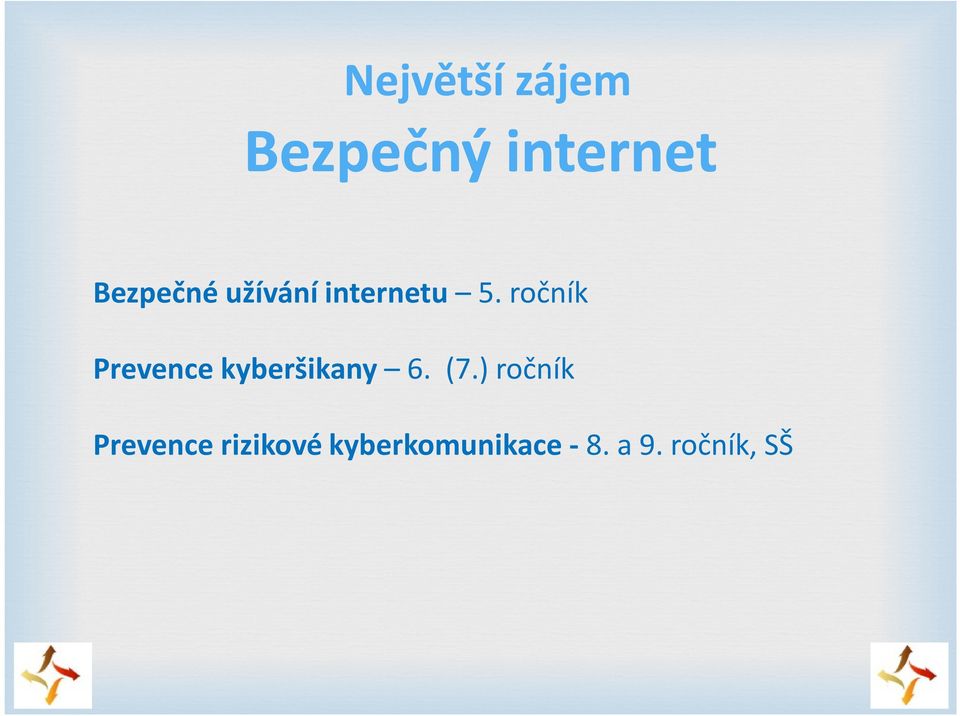 ročník Prevence kyberšikany 6. (7.