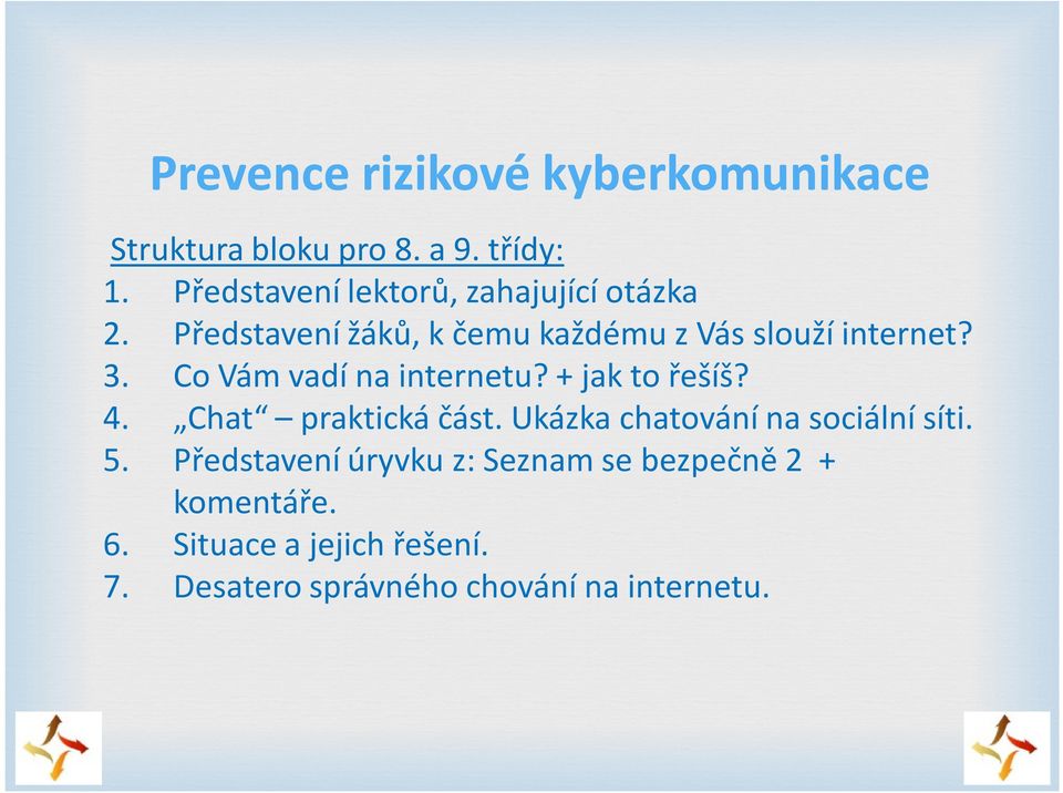 Co Vám vadí na internetu? + jak to řešíš? 4. Chat praktická část. Ukázka chatování na sociální síti.