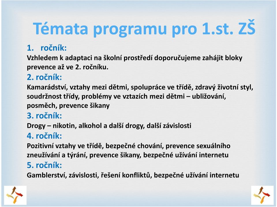 ročník: Kamarádství, vztahy mezi dětmi, spolupráce ve třídě, zdravý životní styl, soudržnost třídy, problémy ve vztazích mezi dětmi ubližování,