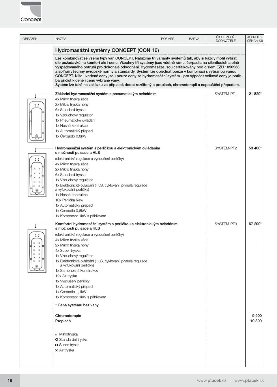 Hydromasáže jsou certifikovány pod číslem EZÚ 1090933 a splňují všechny evropské normy a standardy. Systém lze objednat pouze v kombinaci s vybranou vanou CONCEPT.