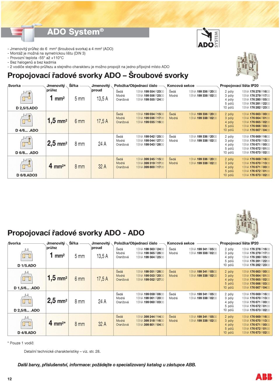 ADO3 ADO System - Jmenovitý do 6 mm 2 (šroubová svorka) a 4 mm 2 (ADO) - Montáž je možná na symetrickou lištu (DIN 3) - Provozní teplota -55 až +110 C - Bez halogenů a bez kadmia - 2 vodiče stejného