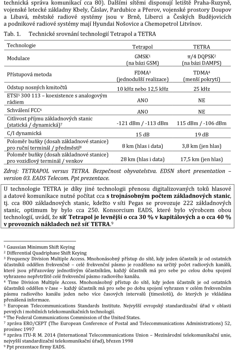 Budějovicích a podnikové radiové systémy mají Hyundai Nošovice a Chemopetrol Litvínov. Tab. 1.