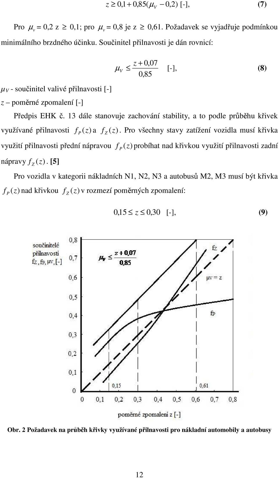 13 dále stanovuje zachování stability, a to podle průběhu křivek využívané přilnavosti f P (z) a (z).