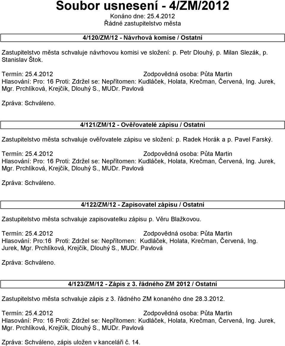 4/121/ZM/12 - Ověřovatelé zápisu / Ostatní Zastupitelstvo města schvaluje ověřovatele zápisu ve složení: p. Radek Horák a p. Pavel Farský.