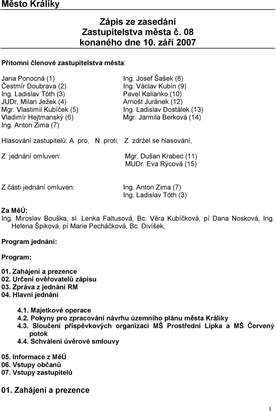 Jarmila Berková (14) Ing. Anton Zima (7) Hlasování zastupitelů: A pro, N proti, Z zdržel se hlasování, Z jednání omluven: Mgr. Dušan Krabec (11) MUDr. Eva Rýcová (15) Z části jednání omluven: Ing.