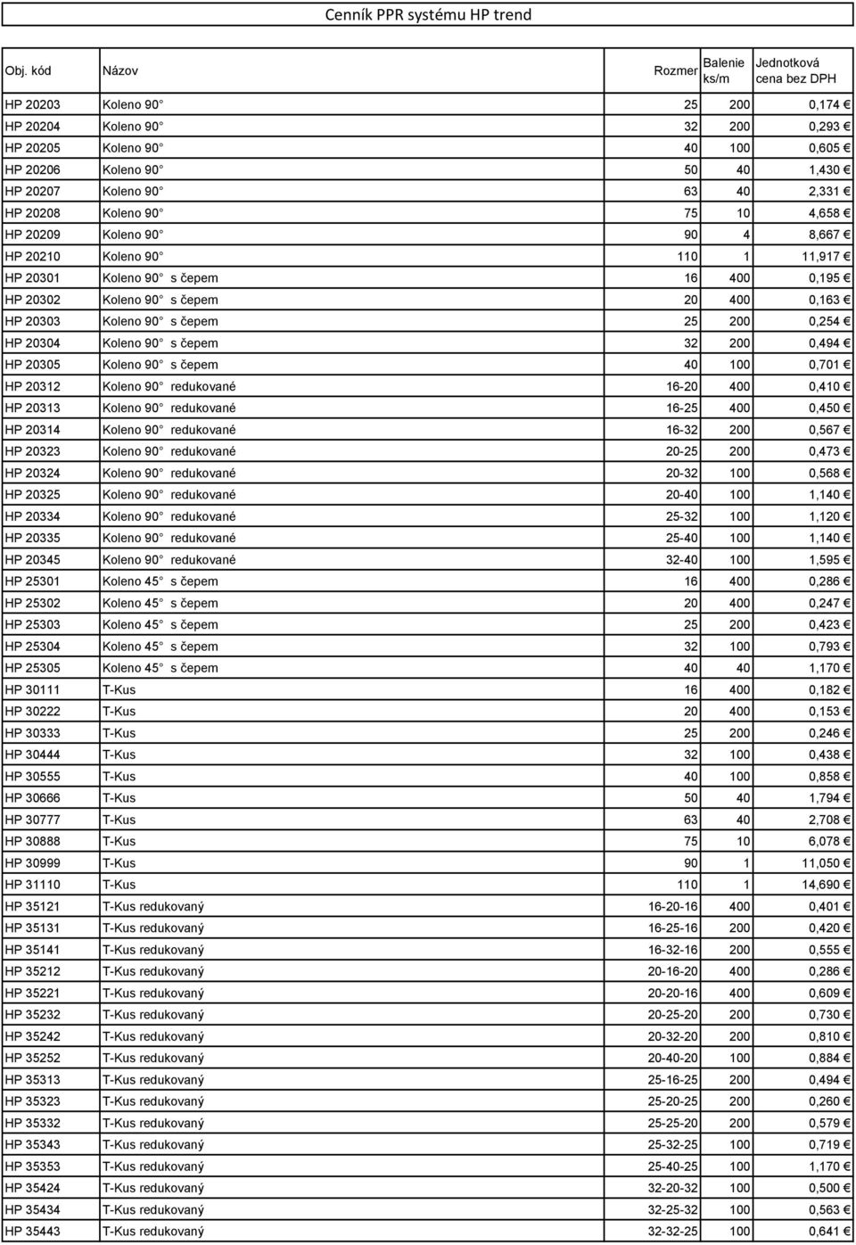 32 200 0,494 HP 20305 Koleno 90 s čepem 40 100 0,701 HP 20312 Koleno 90 redukované 16-20 400 0,410 HP 20313 Koleno 90 redukované 16-25 400 0,450 HP 20314 Koleno 90 redukované 16-32 200 0,567 HP 20323