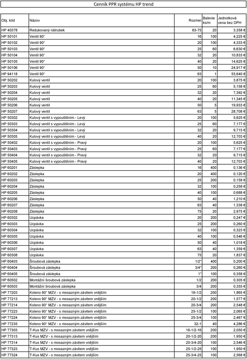 40 20 11,345 HP 50206 Kulový ventil 50 5 19,933 HP 50207 Kulový ventil 63 5 28,708 HP 50302 Kulový ventil s vypouštěním - Levý 20 100 5,625 HP 50303 Kulový ventil s vypouštěním - Levý 25 60 7,177 HP