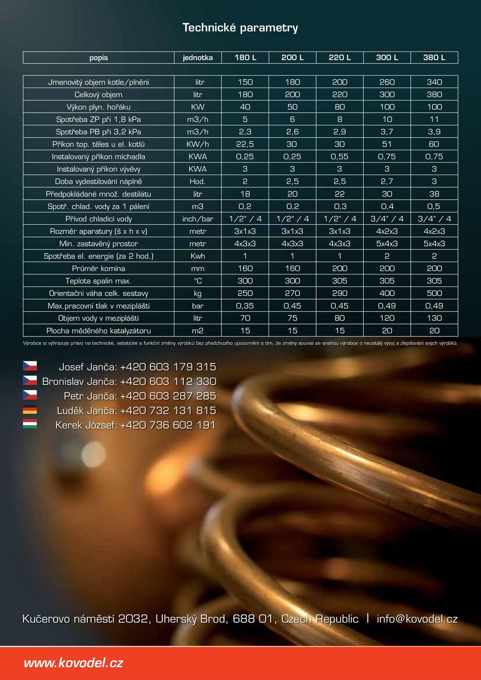 kotlů KW/h 22,5 30 30 51 60 Instalovaný příkon míchadla KWA 0,25 0,25 0,55 0,75 0,75 Instalovaný příkon vývěvy KWA 3 3 3 3 3 Doba vydestilování náplně Hod. 2 2,5 2,5 2,7 3 Předpokládané množ.