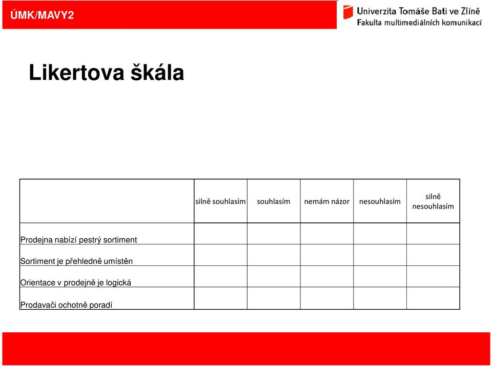 Sortiment je přehledně umístěn Orientace v prodejně je logická