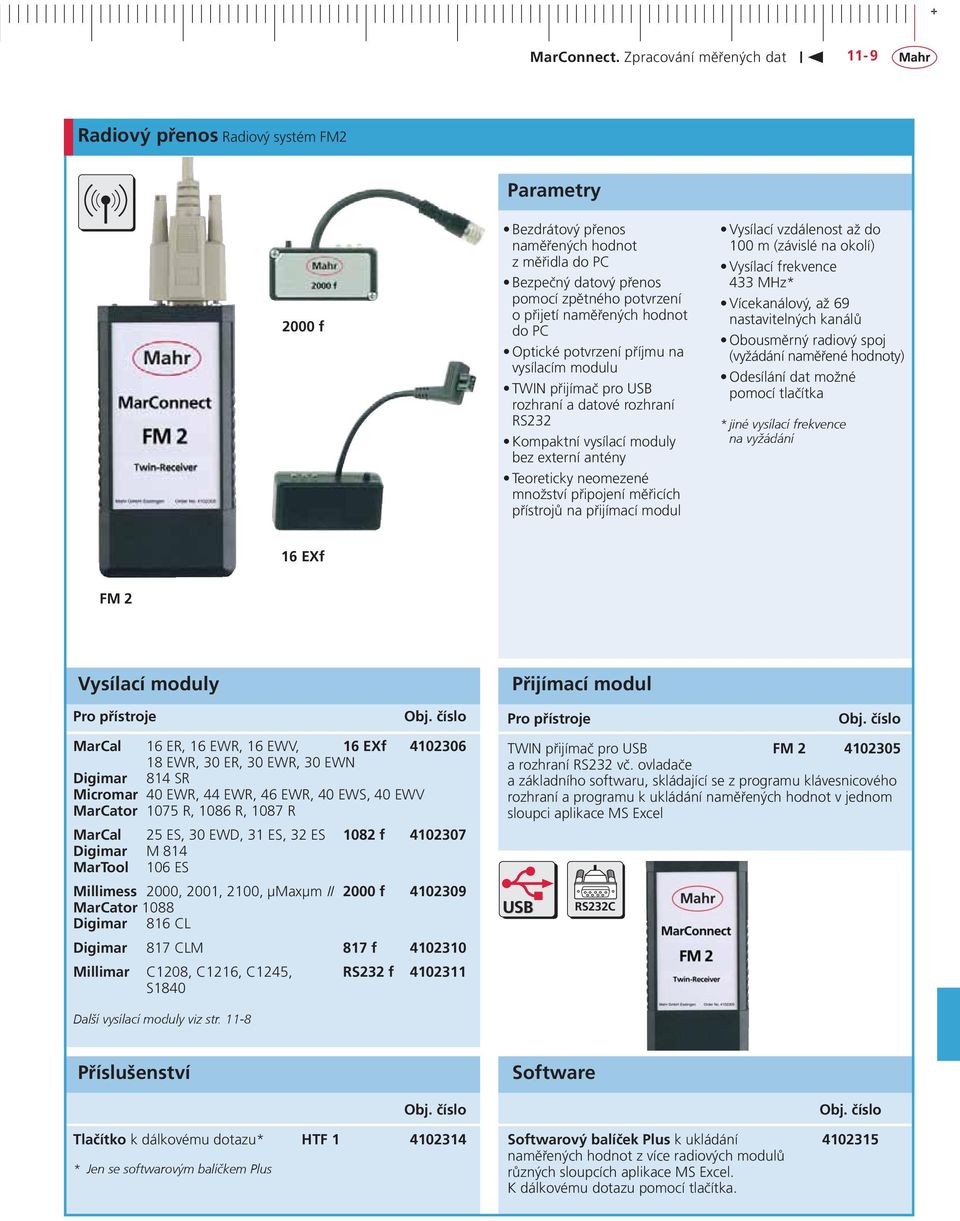 na přijímací modul Vysílací vzdálenost až do 100 m (závislé na okolí) Vysílací frekvence 433 MHz* Vícekanálový, až 69 nastavitelných kanálů Obousměrný radiový spoj (vyžádání naměřené hodnoty)