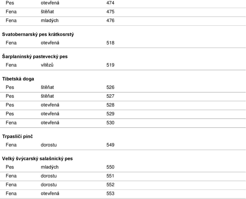 štěňat 527 Pes otevřená 528 Pes otevřená 529 Fena otevřená 530 Trpasličí pinč Fena dorostu