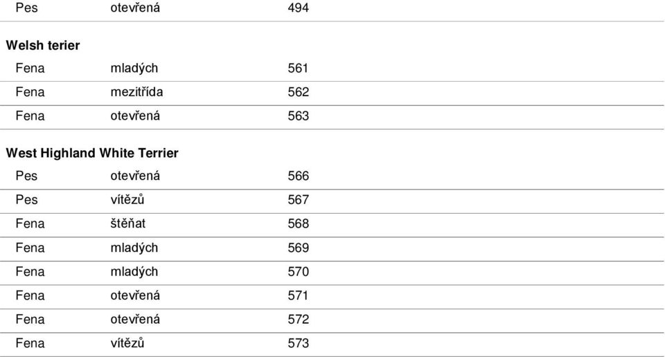 otevřená 566 Pes vítězů 567 Fena štěňat 568 Fena mladých 569