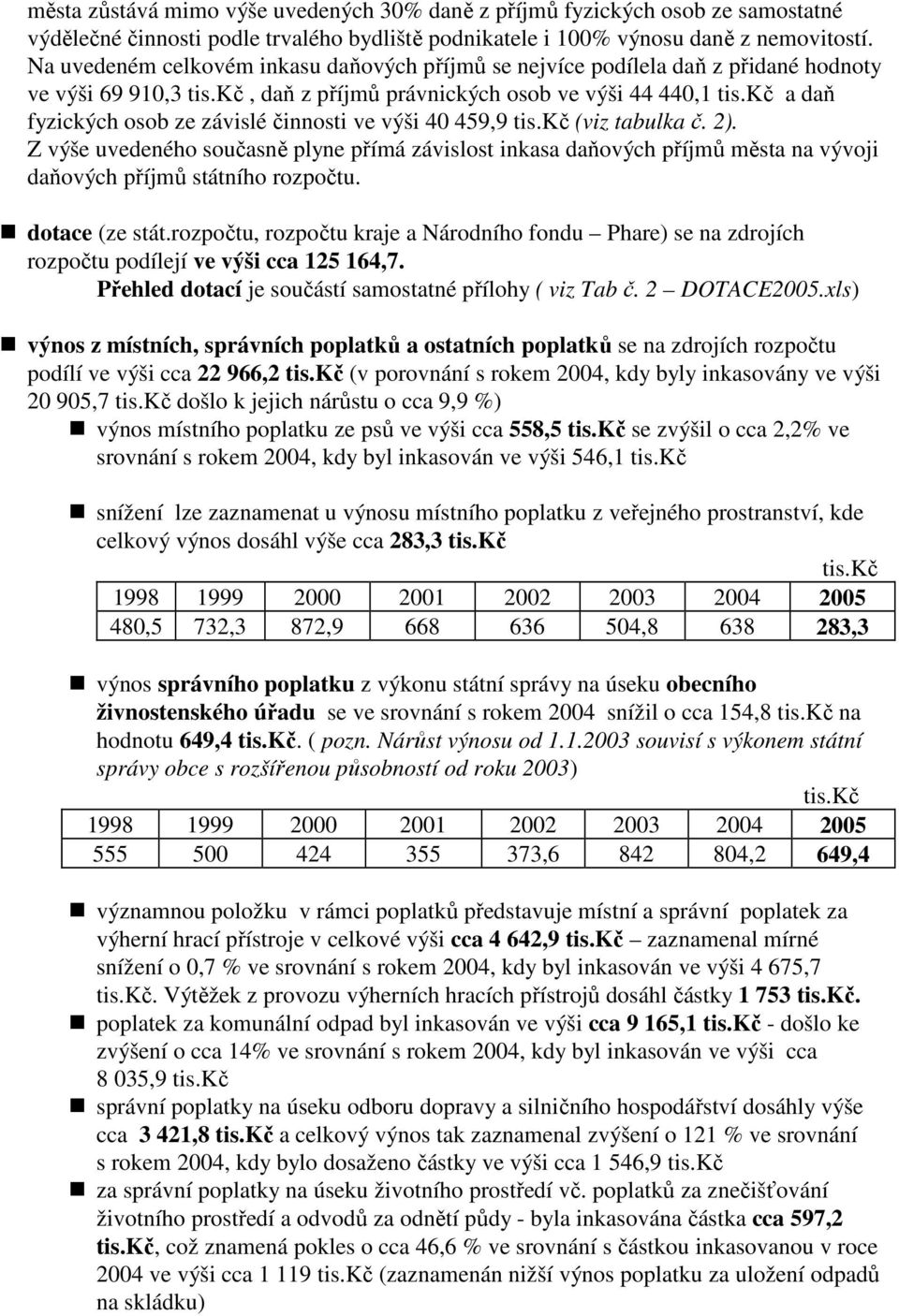 40 459,9 (viz tabulka č. 2). Z výše uvedeného současně plyne přímá závislost inkasa daňových příjmů města na vývoji daňových příjmů státního rozpočtu. dotace (ze stát.