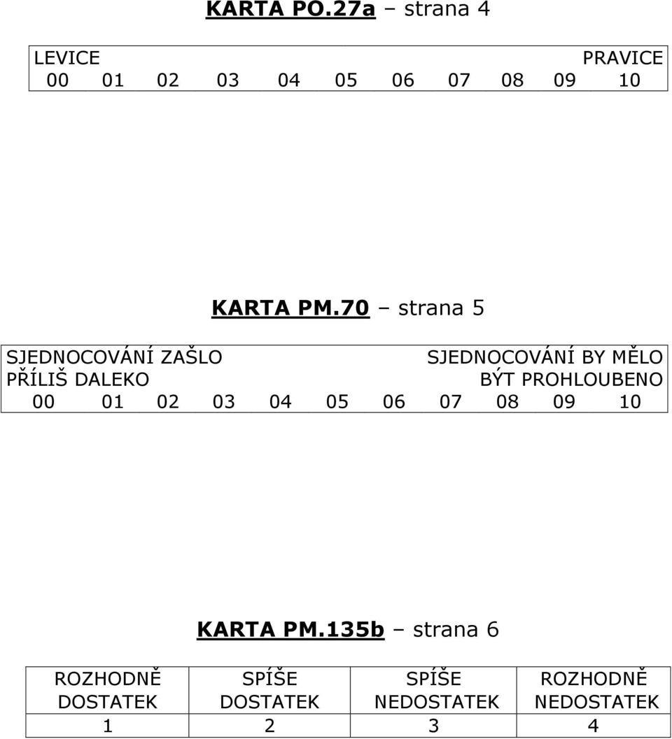 70 strana 5 SJEDNOCOVÁNÍ ZAŠLO PŘÍLIŠ DALEKO SJEDNOCOVÁNÍ BY MĚLO BÝT