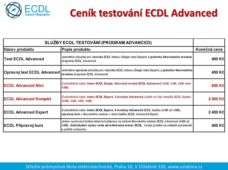 400 Kč Opravný test ECDL Advanced Jednotlivá opravná zkouška pro vlastníka ECDL indexu (Single nebo Expert)  450 Kč ECDL Advanced Mini Zvýhodněná sada: Index ECDL Single, libovolný modul ECDL