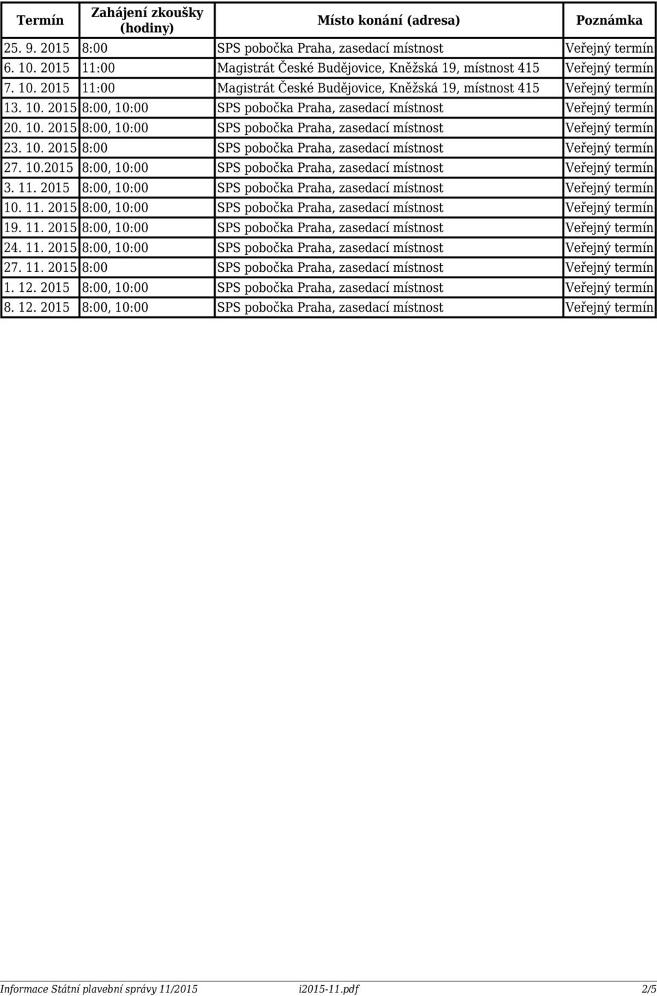 10.2015 8:00, 10:00 SPS pobočka Praha, zasedací místnost Veřejný termín 3. 11. 2015 8:00, 10:00 SPS pobočka Praha, zasedací místnost Veřejný termín 10. 11. 2015 8:00, 10:00 SPS pobočka Praha, zasedací místnost Veřejný termín 19.