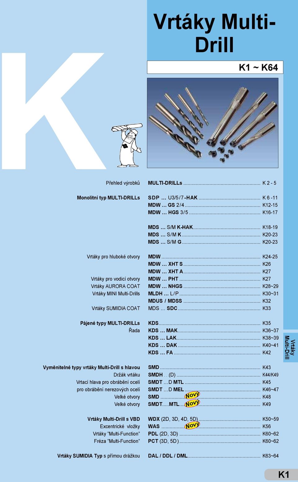 .. K30~31 MDUS / MDSS... K32 MDS SDC.