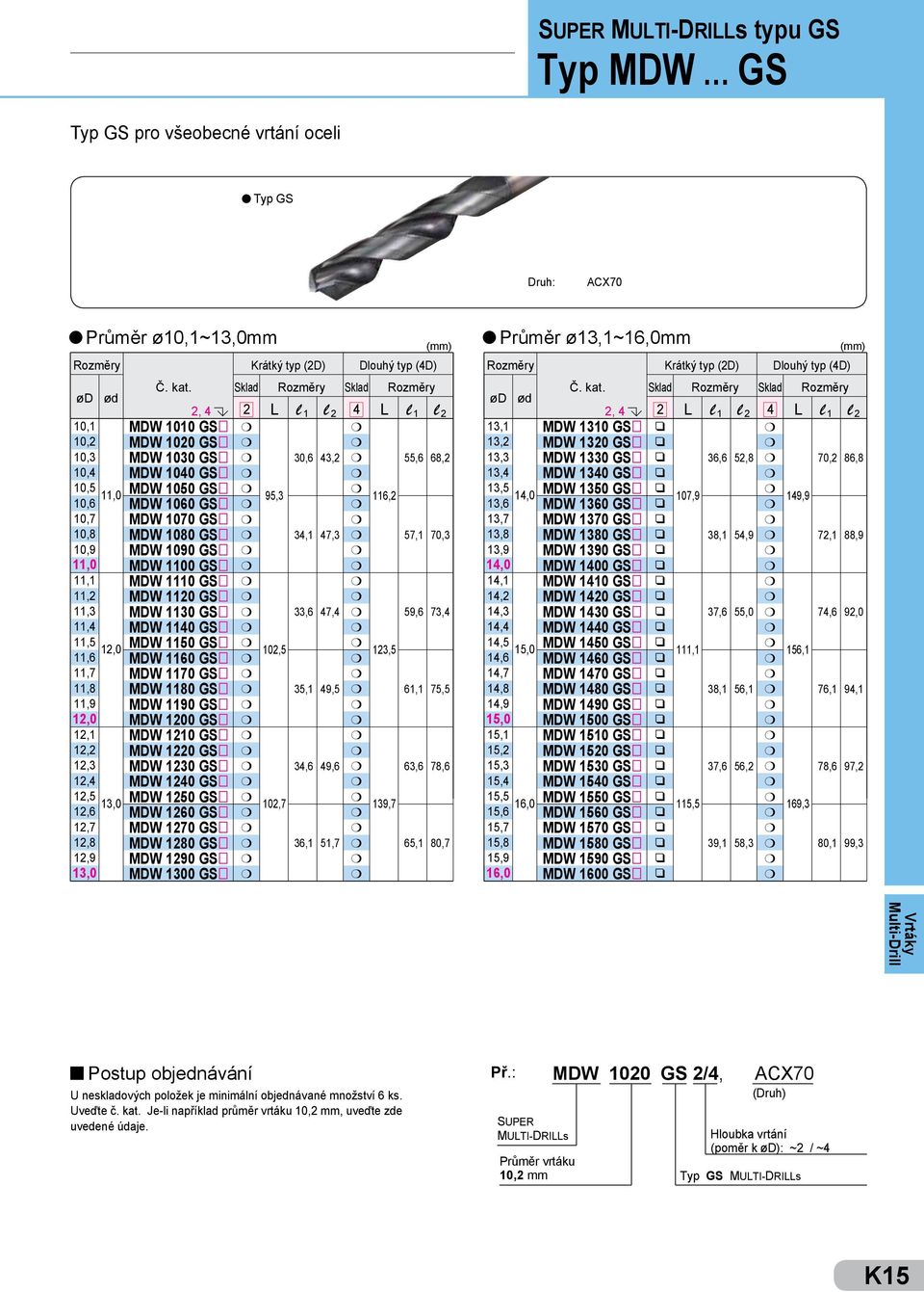 30,6 43,2 55,6 68,2 13,3 MDW 1330 GS q 36,6 52,8 70,2 86,8 10,4 MDW 1040 GS 13,4 MDW 1340 GS q 10,5 MDW 1050 GS 13,5 95,3 MDW 1350 GS q 11,0 116,2 14,0 107,9 149,9 10,6 MDW 1060 GS 13,6 MDW 1360 GS q
