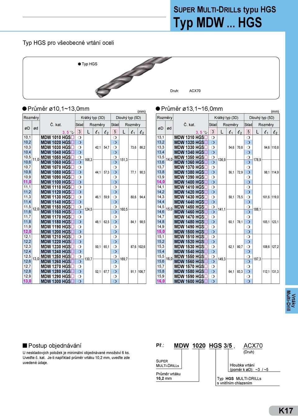 2 3, 5 3 L 1 168,3 124,5 130,7 MDW 1010 HGS MDW 1020 HGS MDW 1030 HGS MDW 1040 HGS MDW 1050 HGS MDW 1060 HGS MDW 1070 HGS MDW 1080 HGS MDW 1090 HGS MDW 1100 HGS MDW 1110 HGS MDW 1120 HGS MDW 1130 HGS