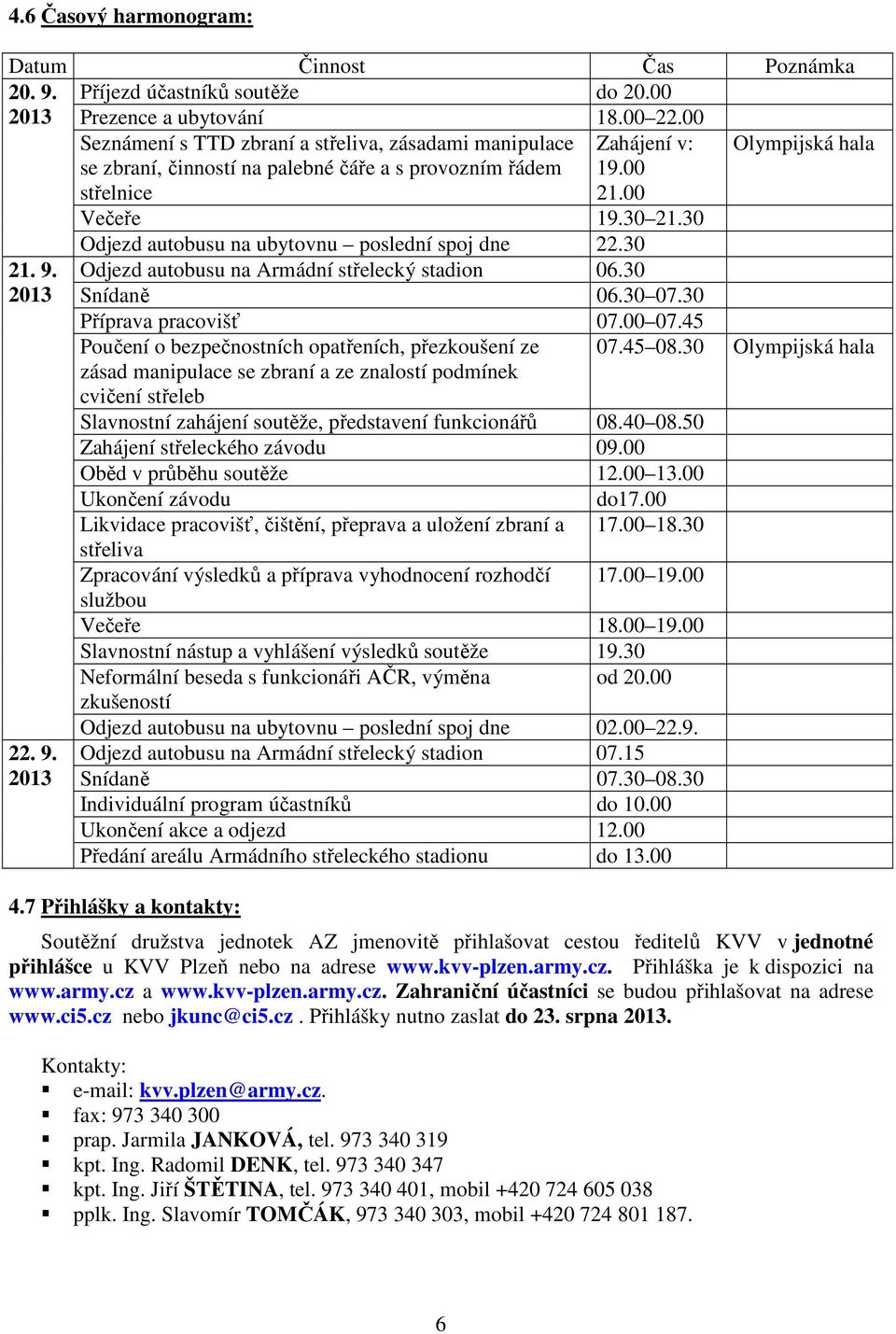 30 Odjezd autobusu na ubytovnu poslední spoj dne 22.30 Odjezd autobusu na Armádní střelecký stadion 06.30 Snídaně 06.30 07.30 Příprava pracovišť 07.00 07.