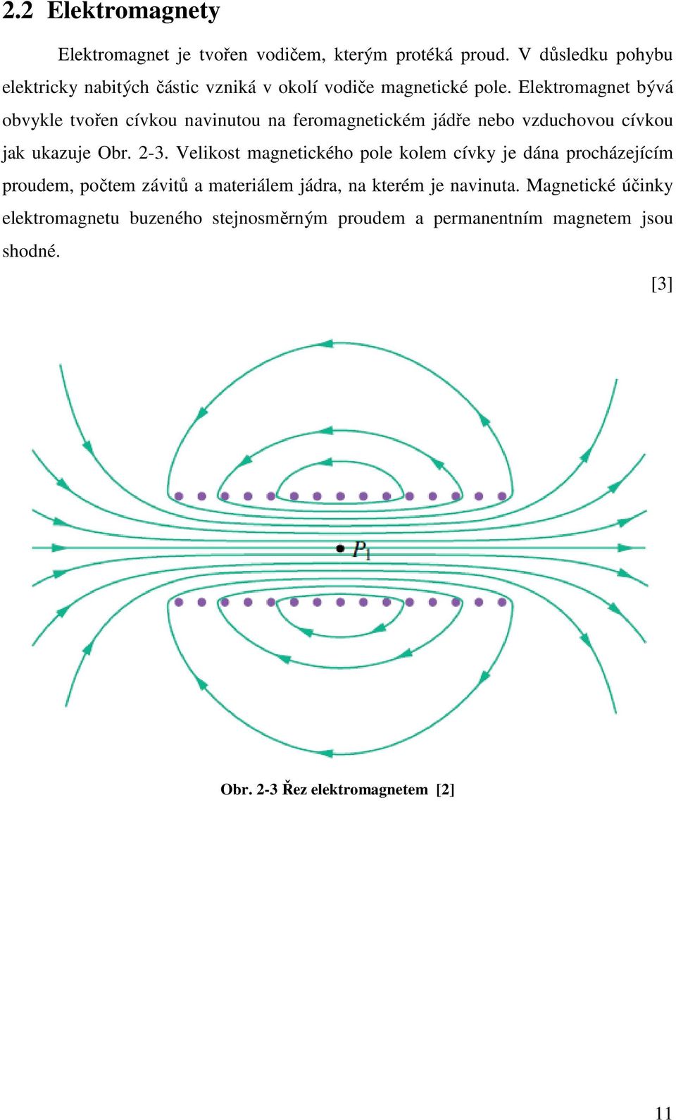 Elektromagnet bývá obvykle tvořen cívkou navinutou na feromagnetickém jádře nebo vzduchovou cívkou jak ukazuje Obr. -3.
