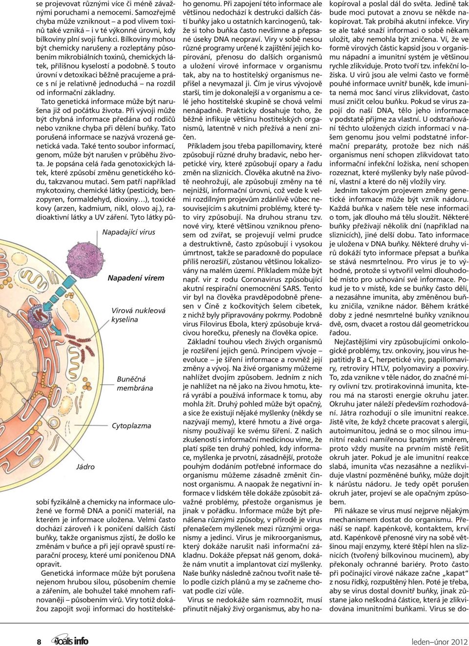 Bílkoviny mohou být chemicky narušeny a rozleptány působením mikrobiálních toxinů, chemických látek, přílišnou kyselostí a podobně.