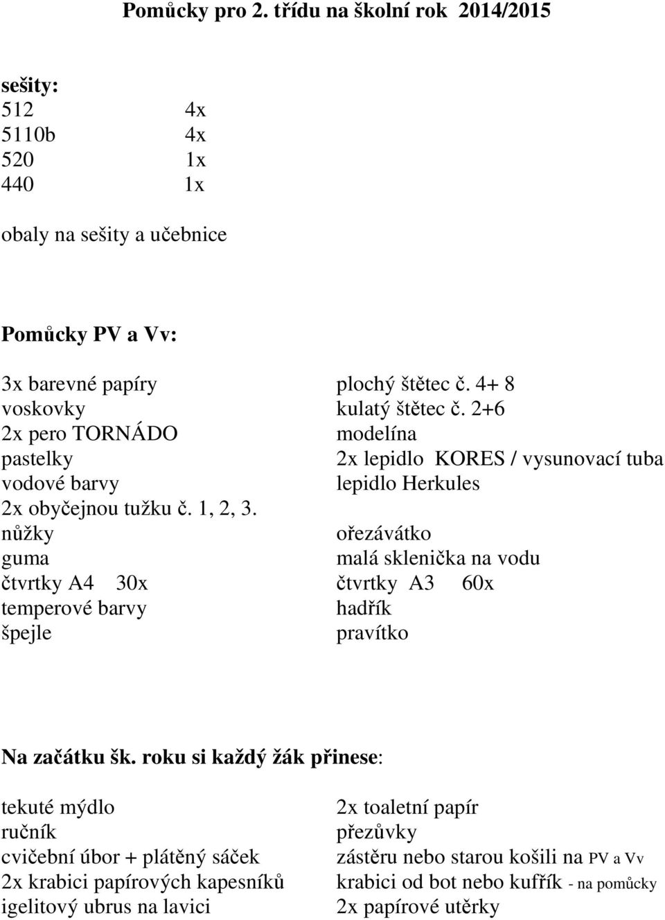 520 1x 440 1x obaly na sešity a učebnice 2x pero