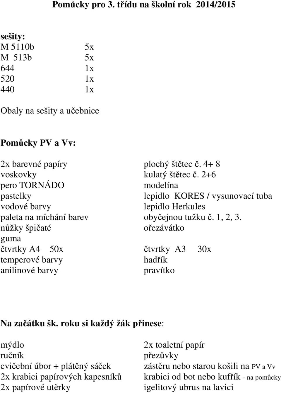 440 1x Obaly na sešity a učebnice 2x barevné papíry plochý štětec