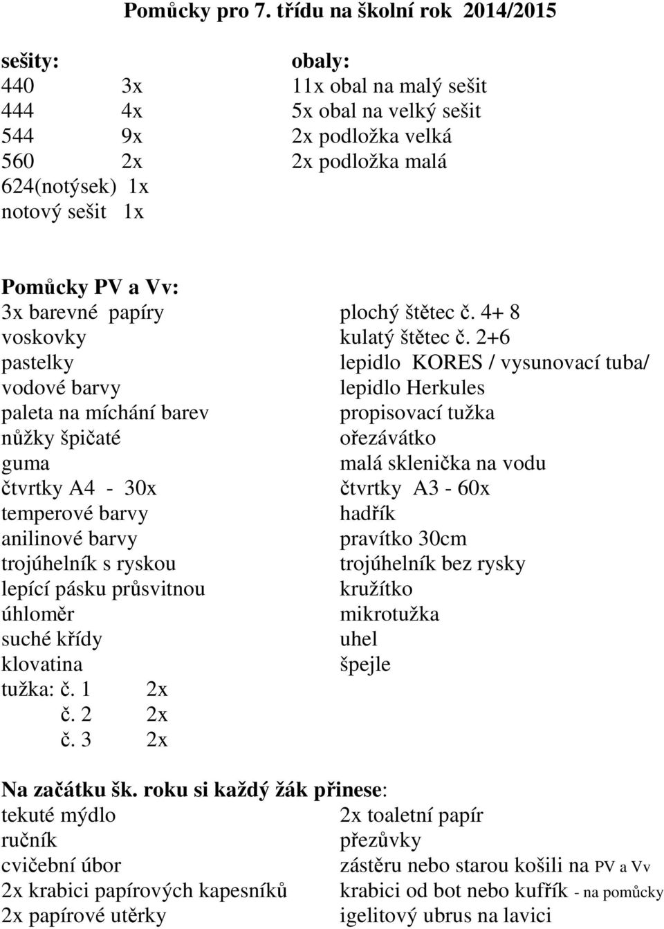 9x 2x podložka velká 560 2x 2x podložka malá 624(notýsek) 1x notový sešit 1x / paleta na míchání barev