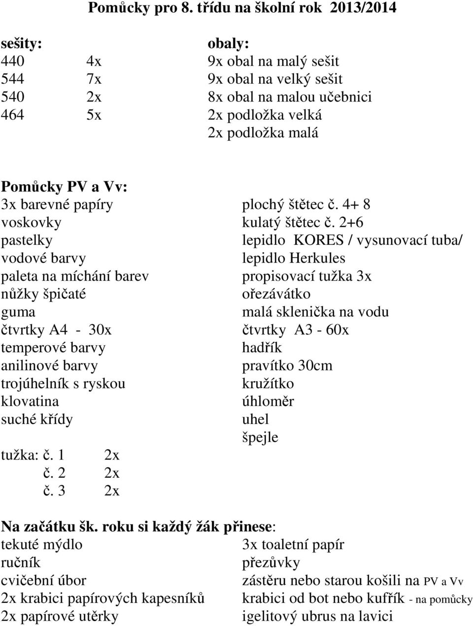 sešit 540 2x 8x obal na malou učebnici 464 5x 2x podložka velká 2x podložka malá / paleta