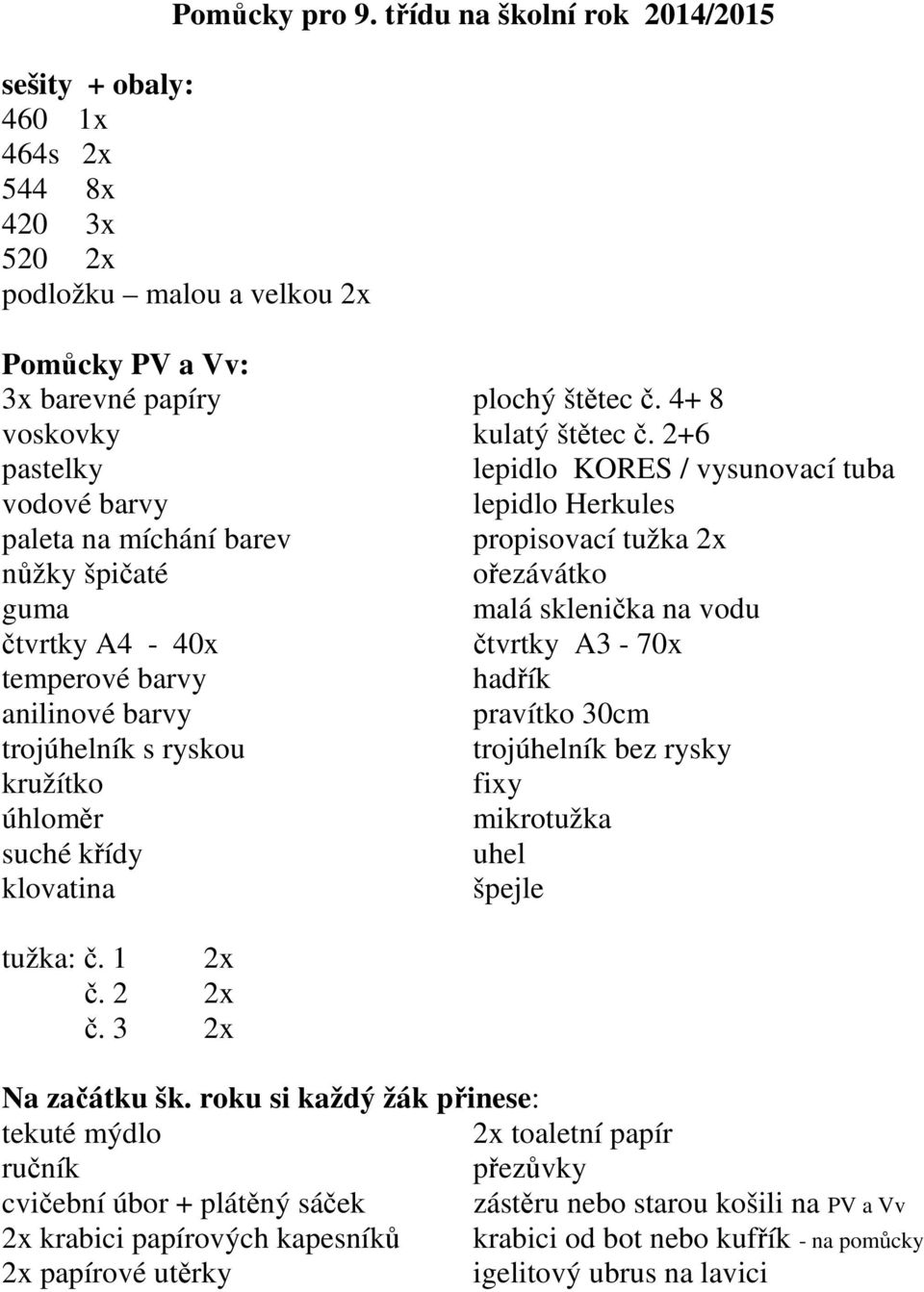 520 2x podložku malou a velkou 2x paleta na míchání barev propisovací tužka