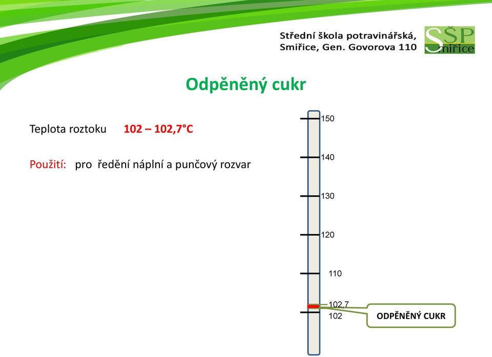 ředění náplní a punčový rozvar