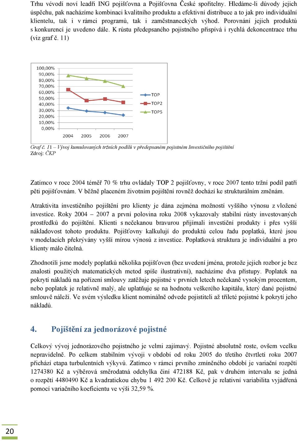 Porovnání jejich produktů s konkurencí je uvedeno dále. K růstu předepsaného pojistného přispívá i rychlá dekoncentrace trhu (viz graf č. 11) Graf č.