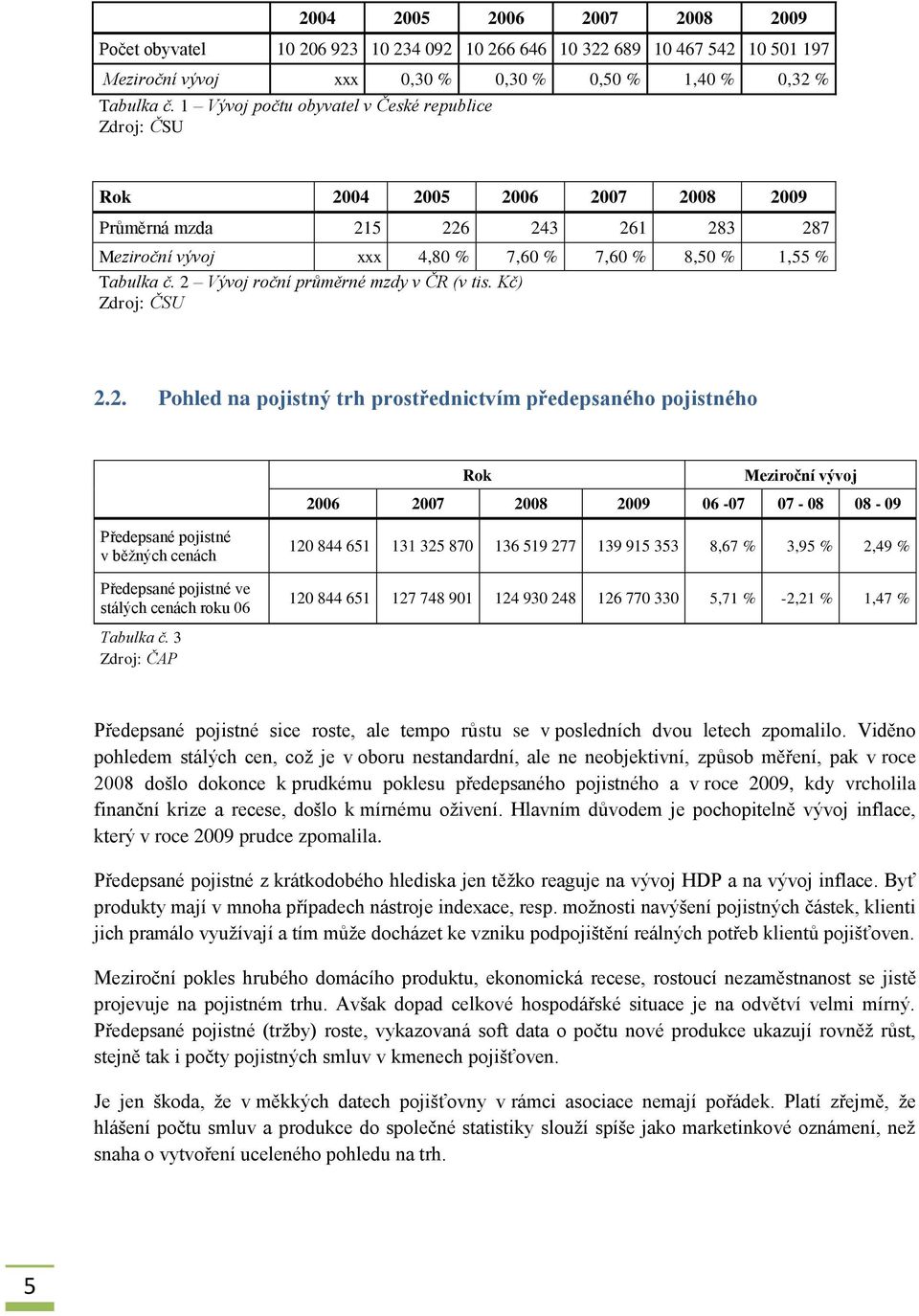 2 Vývoj roční průměrné mzdy v ČR (v tis. Kč) Zdroj: ČSU 2.2. Pohled na pojistný trh prostřednictvím předepsaného pojistného Rok Meziroční vývoj 2006 2007 2008 2009 06-07 07-08 08-09 Předepsané