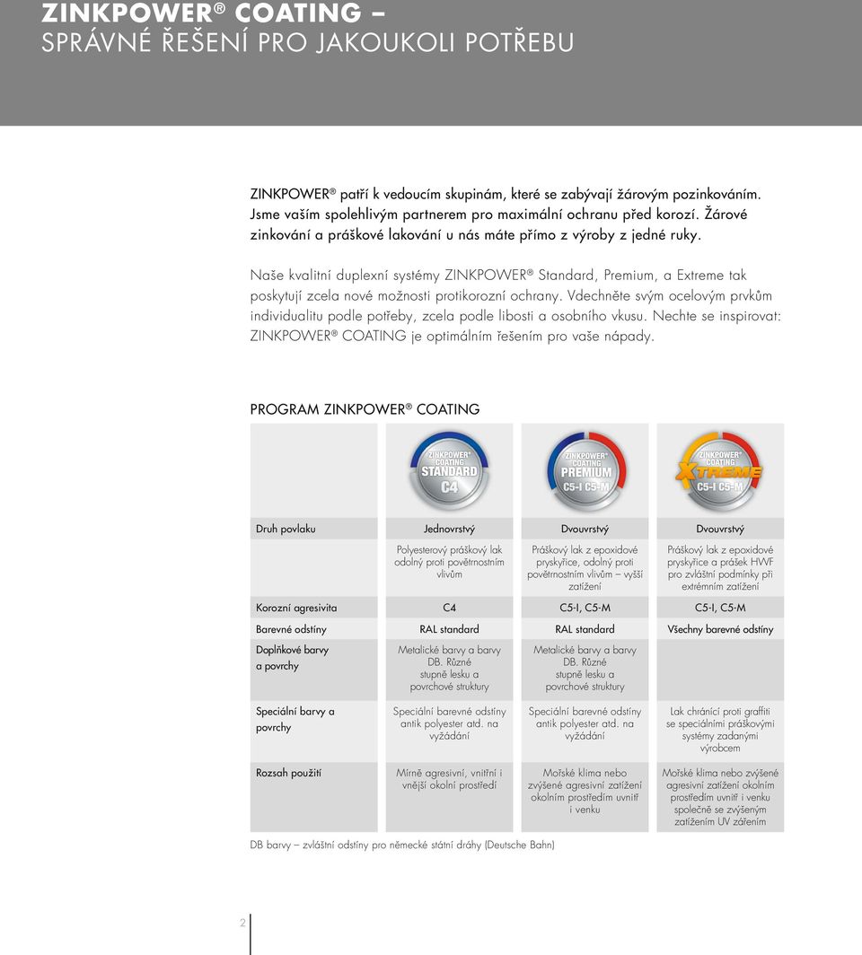 Naše kvalitní duplexní systémy ZINKPOWER Standard, Premium, a Extreme tak poskytují zcela nové možnosti protikorozní ochrany.