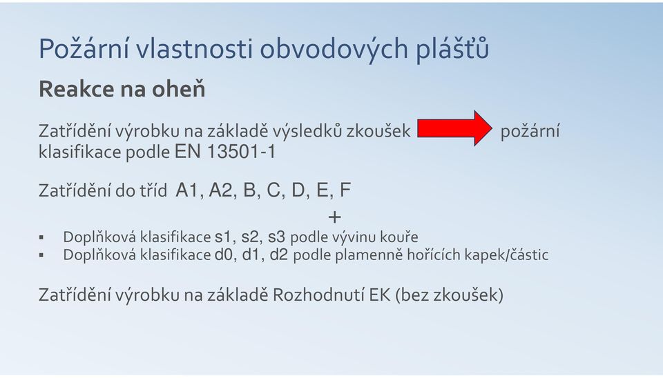 E, F + Doplňková klasifikace s1, s2, s3 podle vývinu kouře Doplňková klasifikace d0, d1,