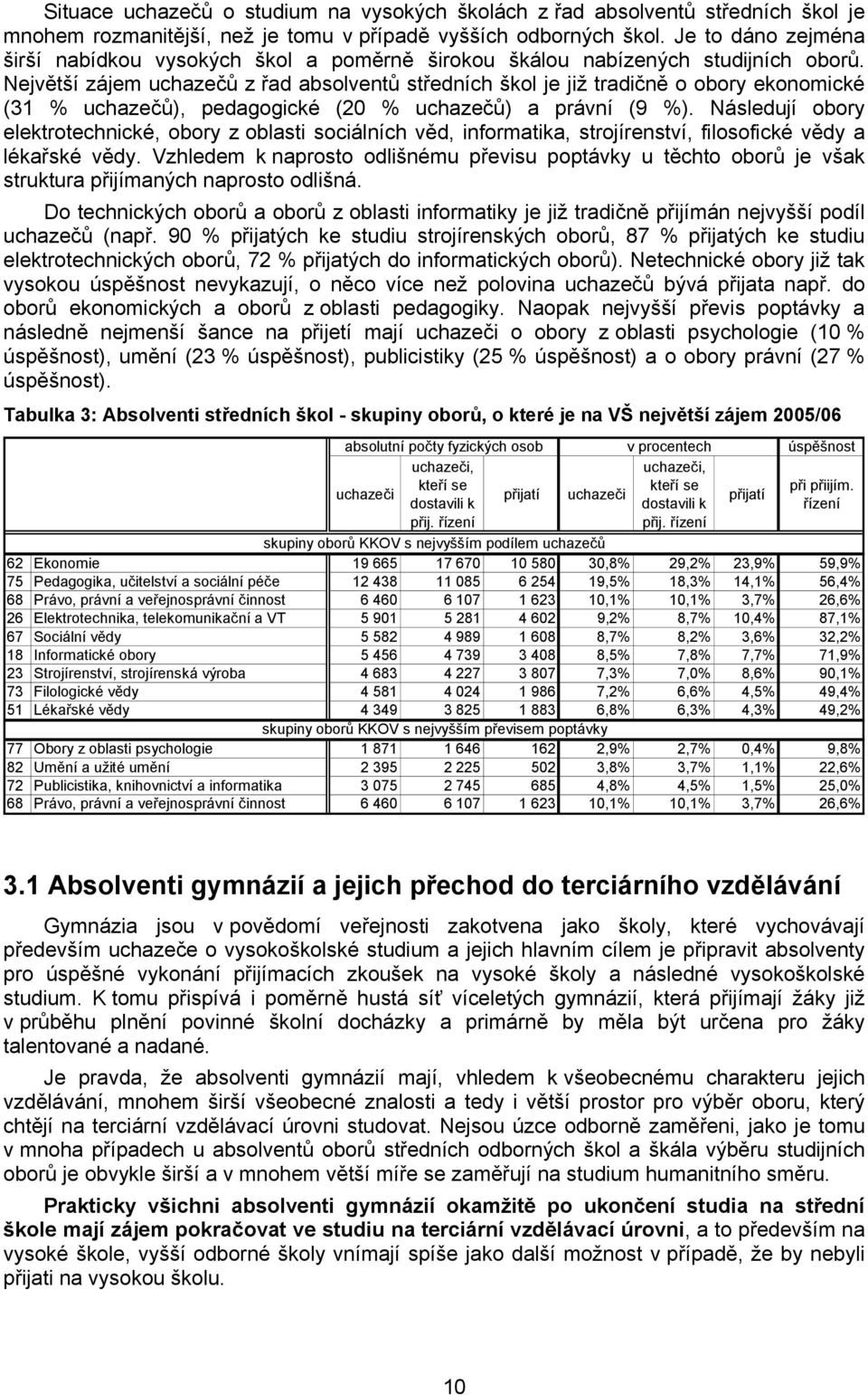 Největší zájem uchazečů z řad absolventů středních škol je již tradičně o obory ekonomické (31 % uchazečů), pedagogické (20 % uchazečů) a právní (9 %).