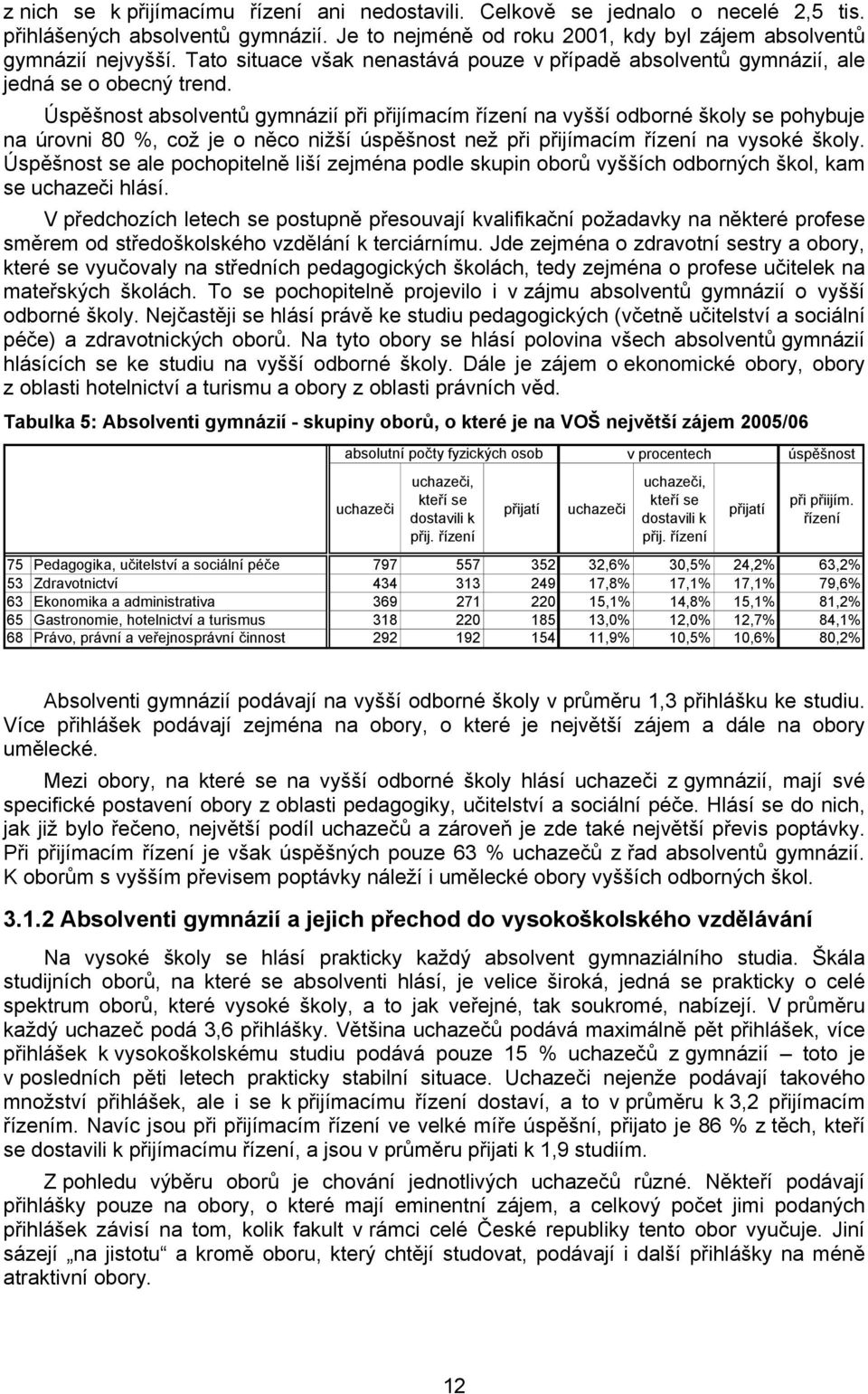 Úspěšnost absolventů gymnázií při přijímacím řízení na vyšší odborné školy se pohybuje na úrovni 80 %, což je o něco nižší než při přijímacím řízení na vysoké školy.