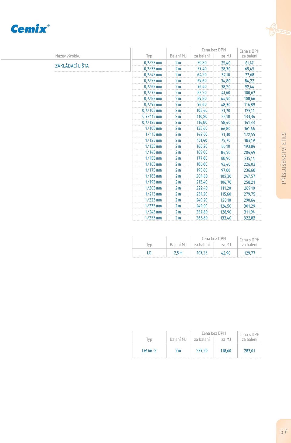 0,7/83 mm 2 m 89,80 44,90 108,66 0,7/93 mm 2 m 96,60 48,30 116,89 0,7/103 mm 2 m 103,40 51,70 125,11 0,7/113 mm 2 m 110,20 55,10 133,34 0,7/123 mm 2 m 116,80 58,40 141,33 1/103 mm 2 m 133,60 66,80