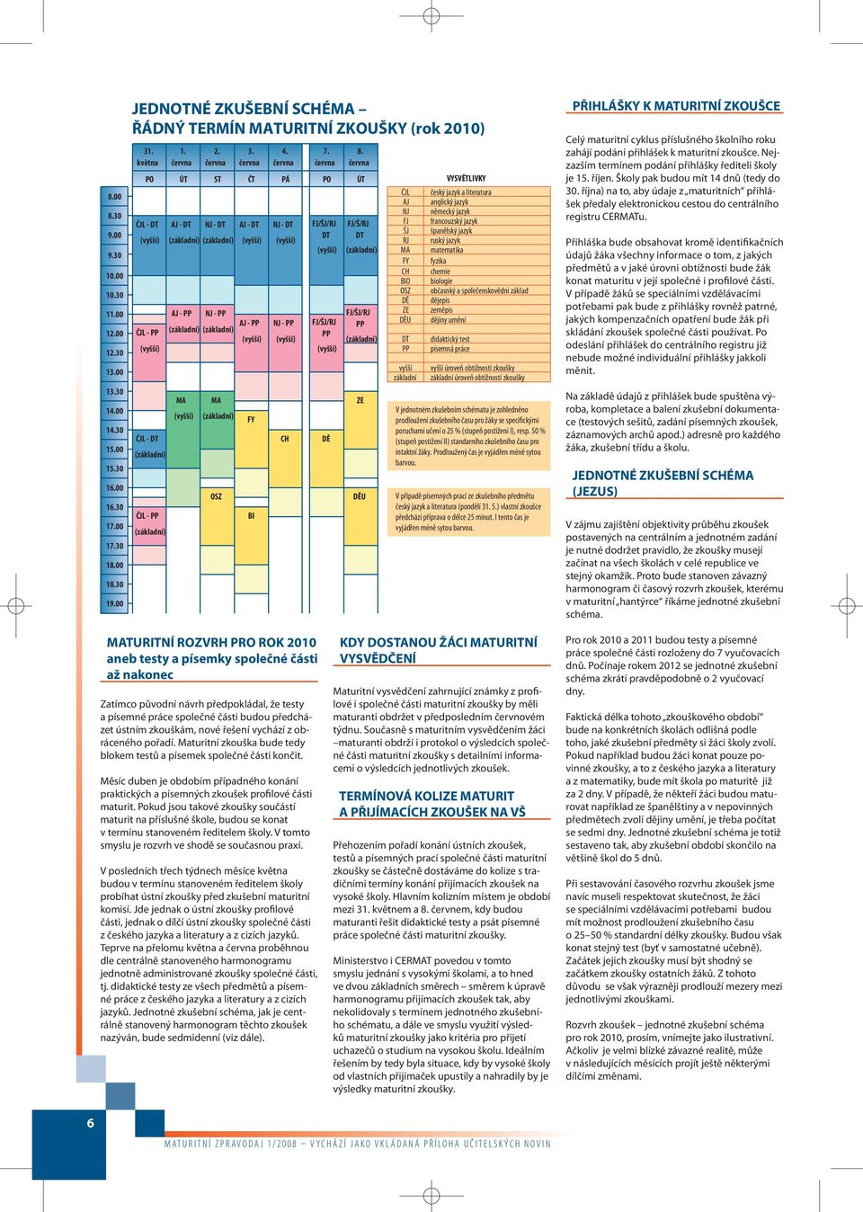 30 OS občasnký a společenskovědní základ DĚ dějepis 11.00 AJ - PP NJ - PP FJ/ŠJ/RJ E zeměpis AJ - PP NJ - PP FJ/ŠJ/RJ PP DĚU dějiny umění 12.00 ČJL - PP () () PP () () () DT didaktický test 12.