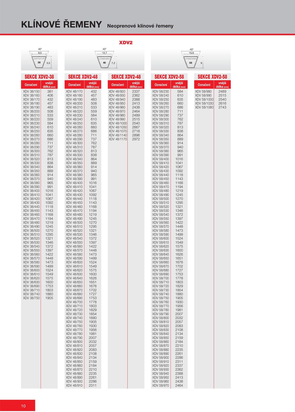 XDV 38/430 XDV 38/440 XDV 38/4 XDV 38/460 XDV 38/470 XDV 38/480 XDV 38/490 XDV 38/0 XDV 38/510 XDV 38/5 XDV 38/530 XDV 38/540 XDV 38/5 XDV 38/560 XDV 38/570 XDV 38/580 XDV 38/590 XDV 38/600 XDV