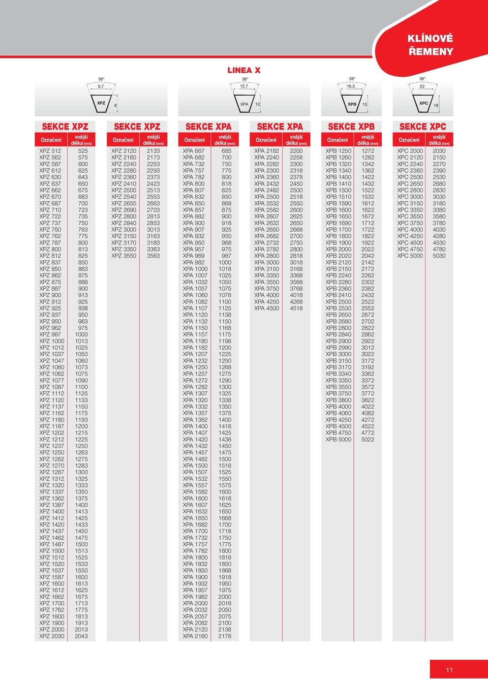 11 XPZ 1137 XPZ 1162 XPZ 1180 XPZ 1187 XPZ 12 XPZ 1212 XPZ 1237 XPZ 10 XPZ 1262 XPZ 1270 XPZ 1287 XPZ 1312 XPZ 13 XPZ 1337 XPZ 1362 XPZ 1387 XPZ 1400 XPZ 1412 XPZ 14 XPZ 1437 XPZ 1462 XPZ 1487 XPZ 10