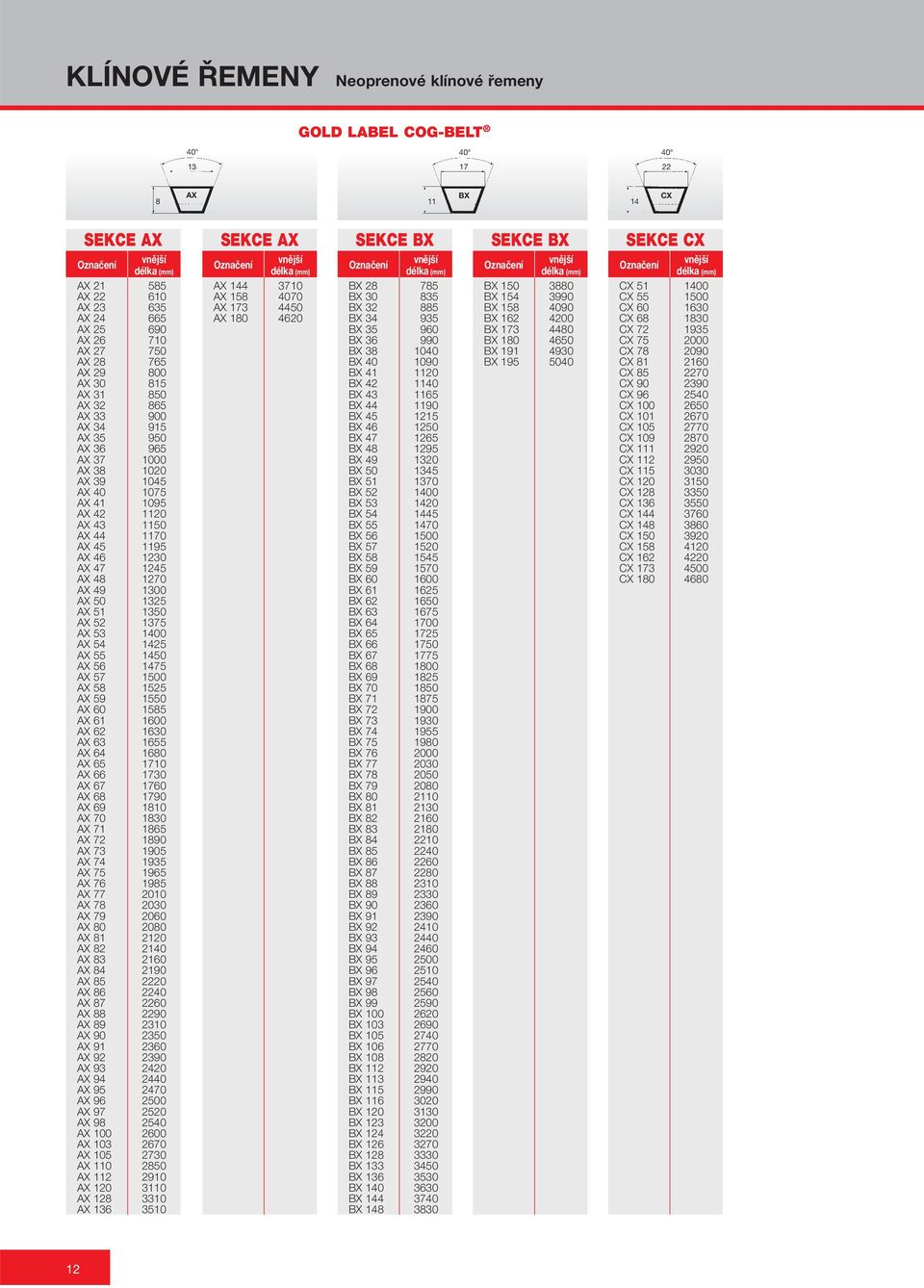 70 AX 71 AX 72 AX 73 AX 74 AX 75 AX 76 AX 77 AX 78 AX 79 AX 80 AX 81 AX 82 AX 83 AX 84 AX 85 AX 86 AX 87 AX 88 AX 89 AX 90 AX 91 AX 92 AX 93 AX 94 AX 95 AX 96 AX 97 AX 98 AX 100 AX 103 AX 105 AX 110