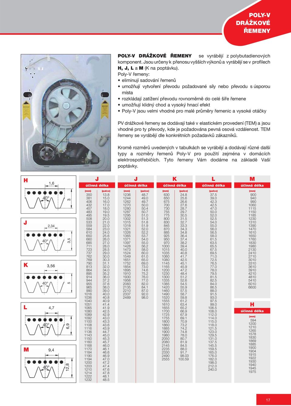 vysoký hnací efekt Poly-V jsou velmi vhodné pro malé průměry řemenic a vysoké otáčky PV drážkové řemeny se dodávají také v elastickém provedení (TEM) a jsou vhodné pro ty převody, kde je požadována
