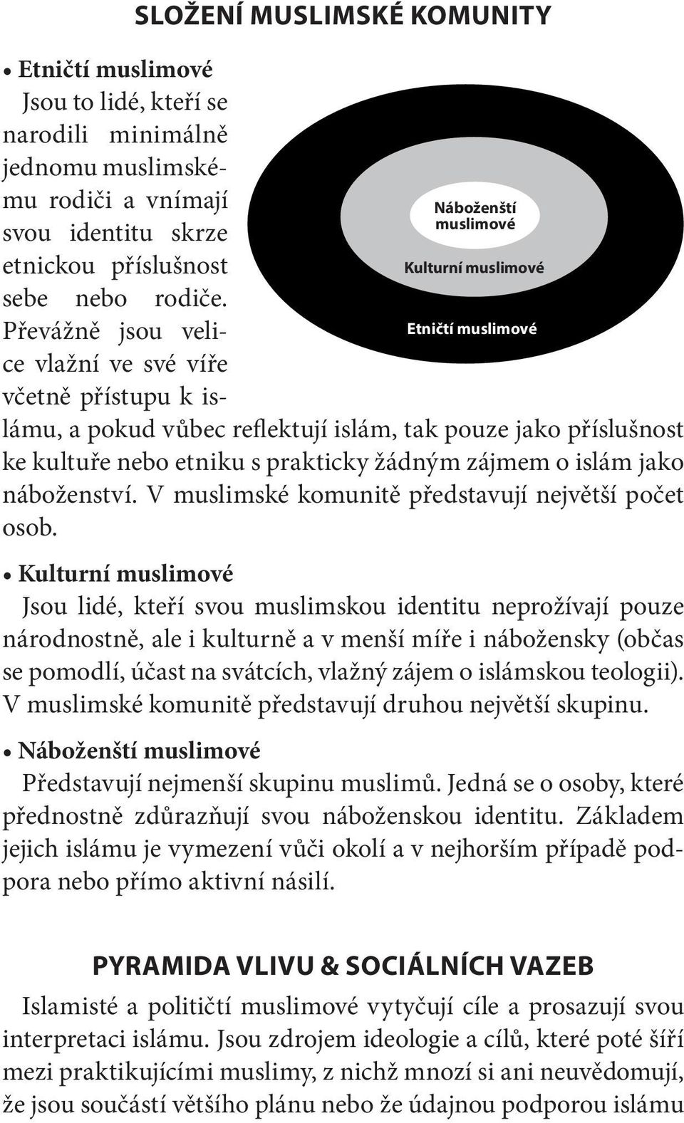 Převážně jsou velice vlažní ve své víře včetně přístupu k islámu, a pokud vůbec reflektují islám, tak pouze jako příslušnost ke kultuře nebo etniku s prakticky žádným zájmem o islám jako náboženství.